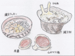 縄文人の豊かな食生活